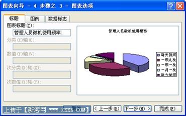 Excel2003制作图表
