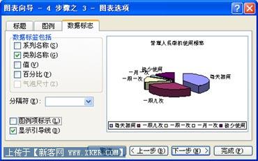 Excel2003制作图表